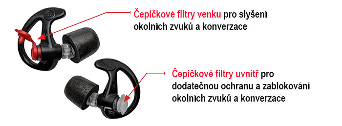 Štuple do uší EP7 Čepičkové filtre slovensky